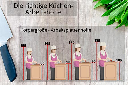 Symbolbild Zweitküche im Keller Symbolbild Zweitküche im Keller