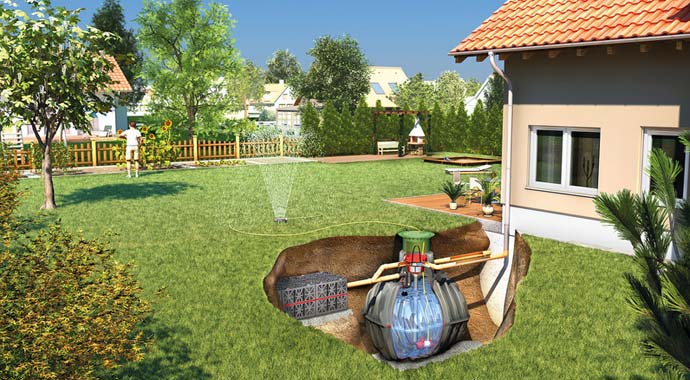 Regenwassernutzung von GRAF Regenwassernutzung von GRAF