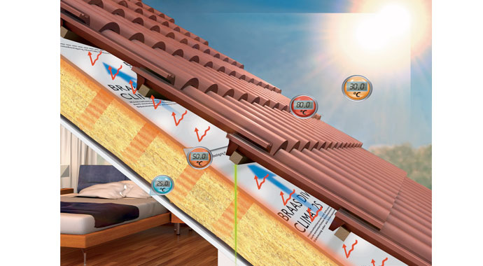 Braas Unterdeckbahn Divoroll-Clima