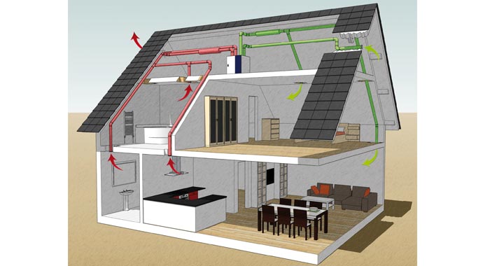 kontrollierte Wohnraumlüftung ZWS Ventus