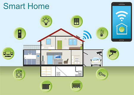 Grafik Smart Home Grafik Smart Home