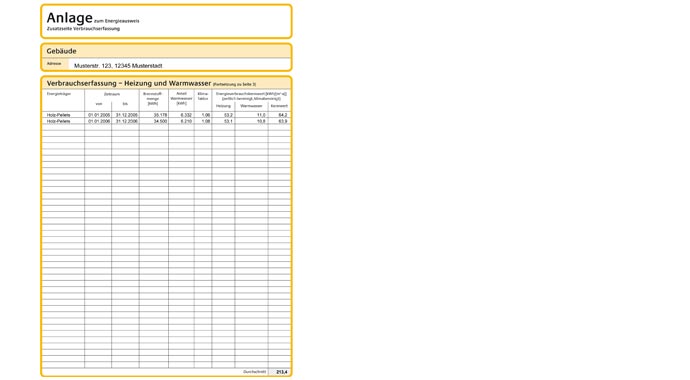 Energieausweis für Wohngebäude.